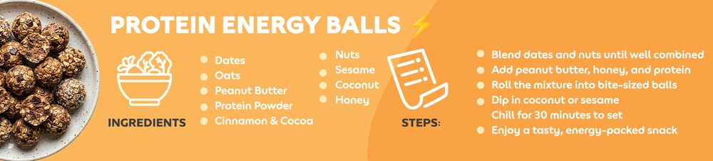 07042026_egy_clp_healthy_rec_energy_balls