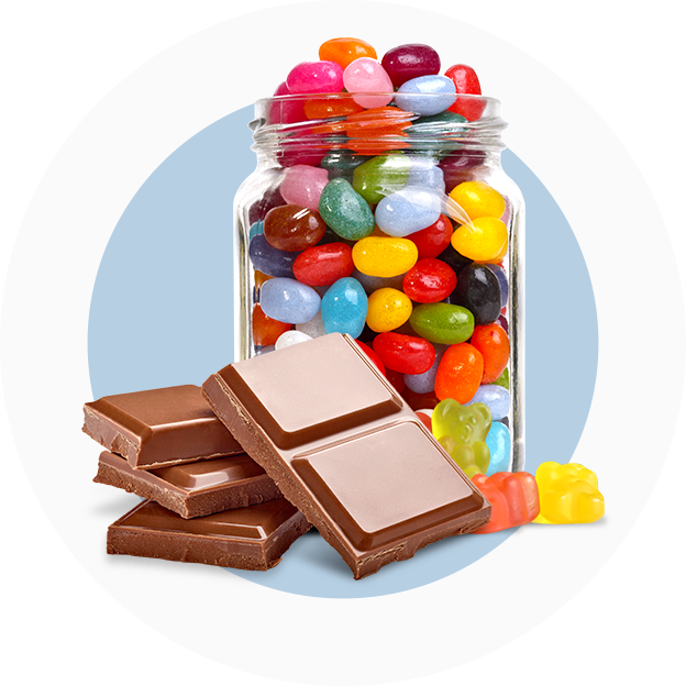 Chocolate & Confectionery