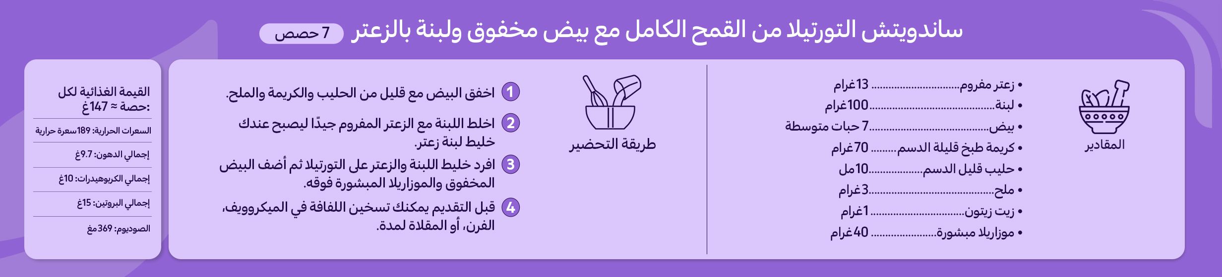 17022026_uae_clp_richcard_choose_better_scramble-egg-recipe