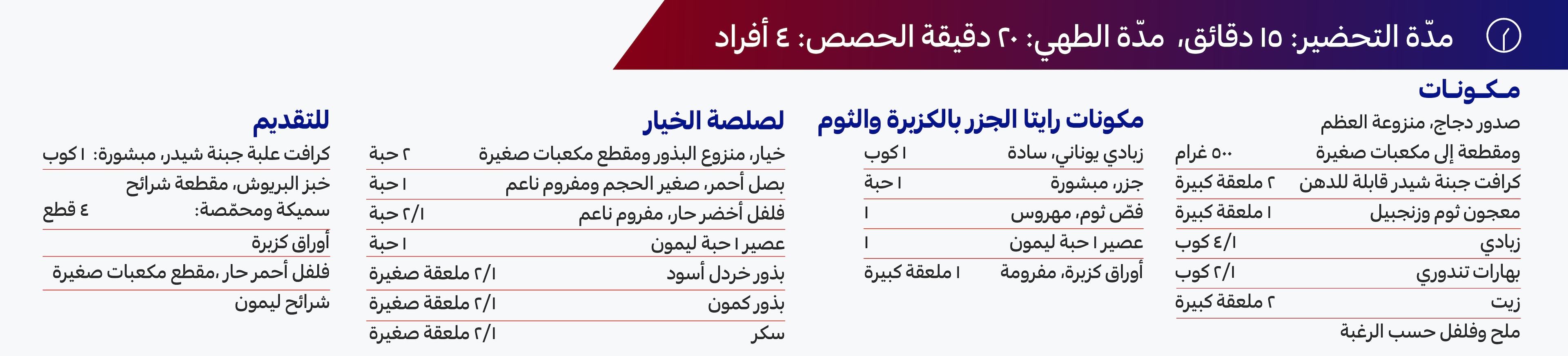 27022025_QAT_CLP_HB_KraftTandooriChicken_Ingredients