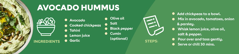 19022026_egy_clp_strip_avocado_hummus