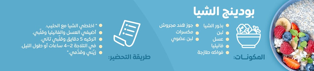 19022026_egy_clp_strip_chia_pudding_web