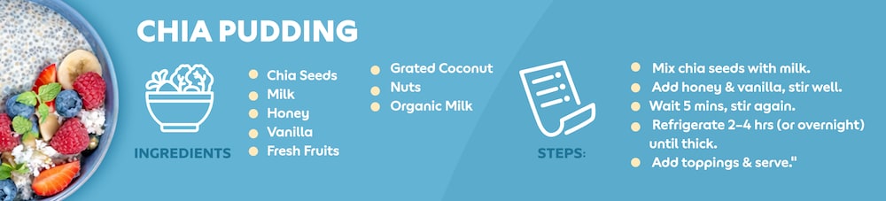 19022026_egy_clp_strip_chia_pudding_web