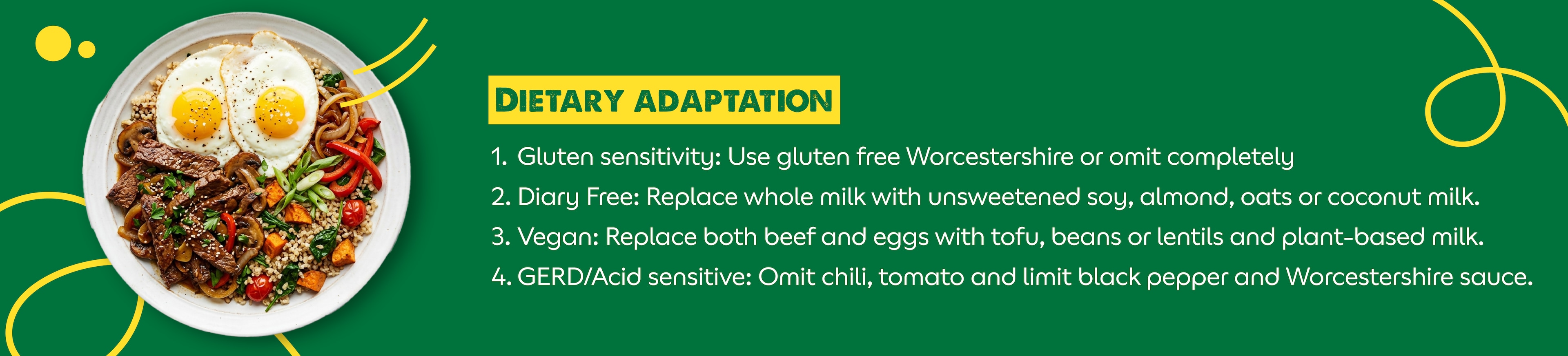 Savory Beef Dietary adaptation 
