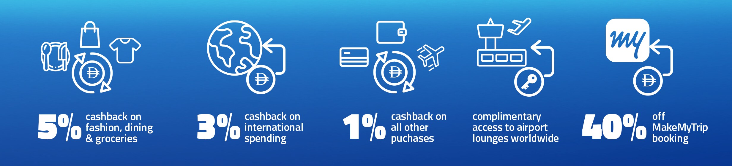 25082025-uae-clp-hb-fab