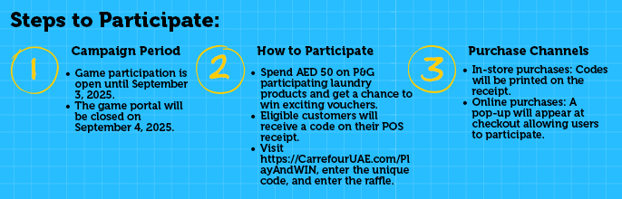 19082025_uae_clp_pg-laundry_adtech
