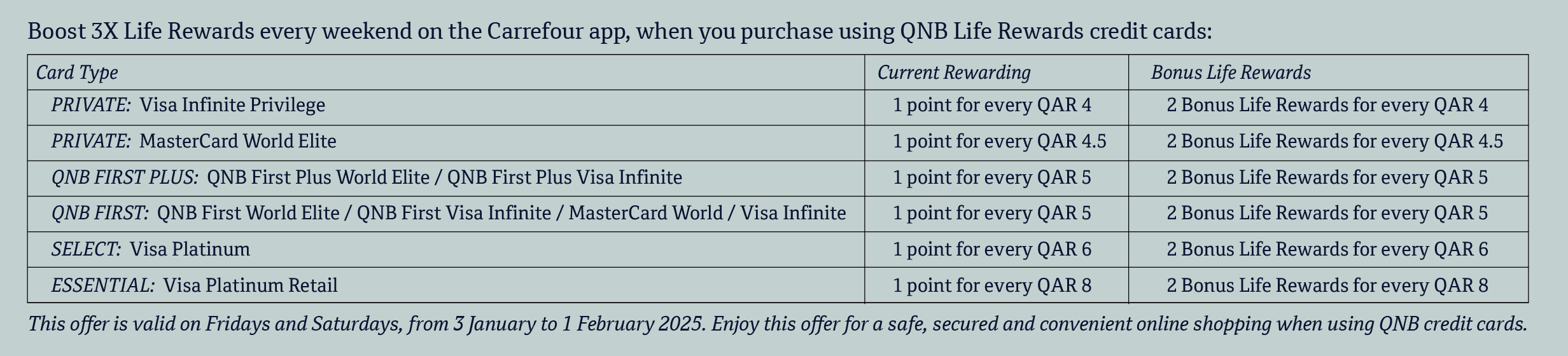 05092024_QAT_Onsite_HB_CLP_QNB_TC1