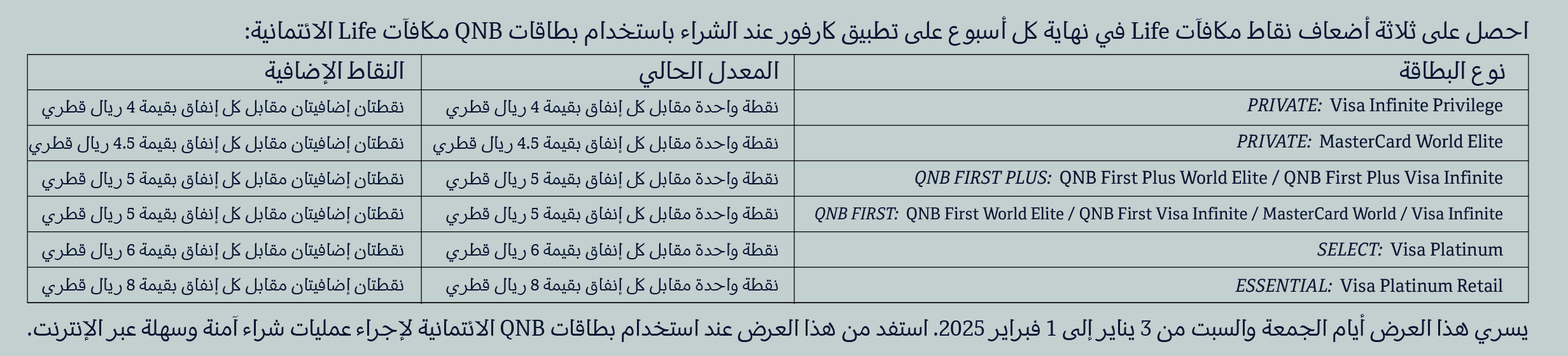 05092024_QAT_Onsite_HB_CLP_QNB_TC1