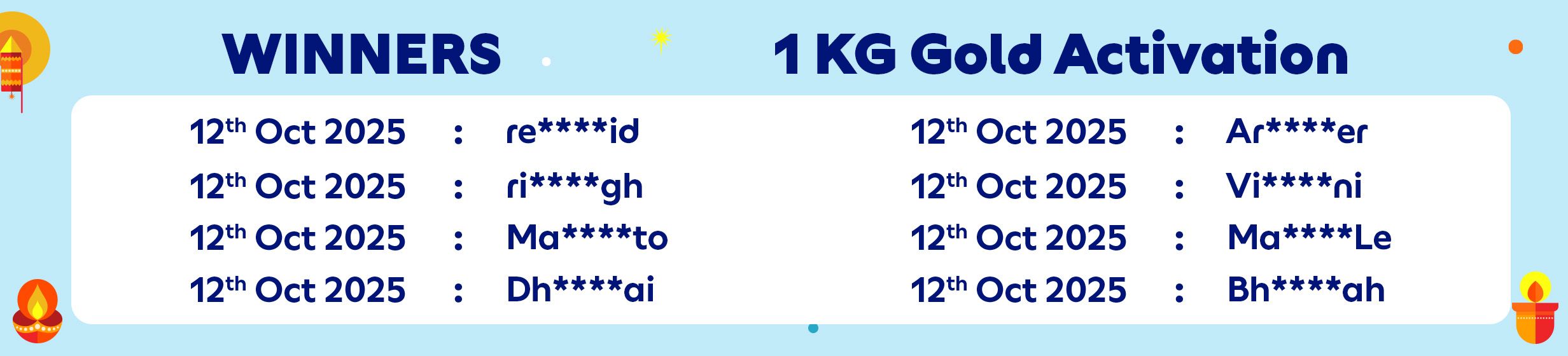 01102025_uae_clp_diwali-gold-winners_hb