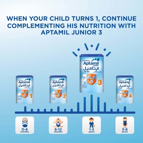 Buy Aptamil Stage 2 Follow On Formula Milk 900g Online Shop Baby Products On Carrefour Uae