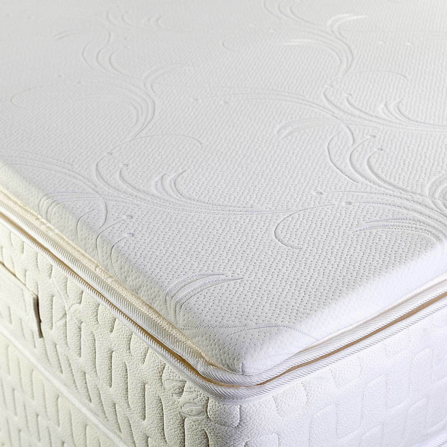 Pillow top mattress pad hot sale king