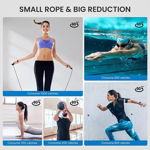 RENPHO Smart Jump Rope, Fitness Speed Skipping Rope with APP Data Analysis, Adjustable Counting Digital Workout Jump Ropes for Gym Crossfit, Jumping Rope Counter for Exercise for Men Women Kids Girls