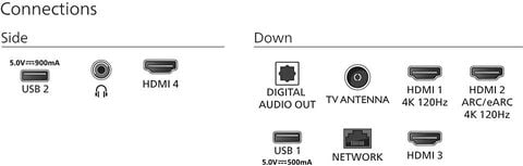 Philips 8800 Series, 55 Inch, Google Smart LED 4K TV, Ambilight, 55PUT8808/56 (P5 Picture Engine-120Hz, Next-Gen Ambilight, DTS Play-Fi, AI Voice Control, Dolby Vision And Dolby Atmos)