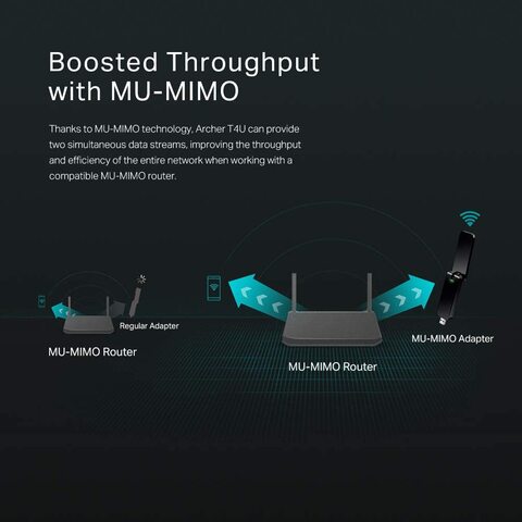 Buy TP-Link , 1300Mbps USB WiFi Adapter, Dual Band Mu-Mimo Wireless Network Dongle  With Foldable High Gain Antenna For Pc, Works With Windows And Mac Os  (Archer T4U V3 Online - Shop