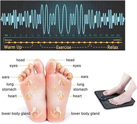 Buy ECVV Ems Leg Reshaping Foot Massager Full Automatic Massage