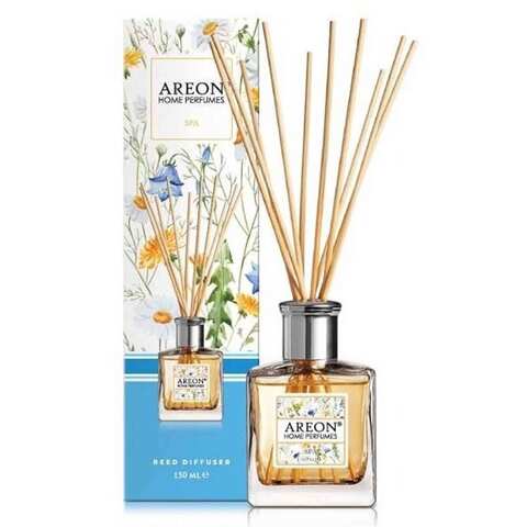 Home discount perfume areon