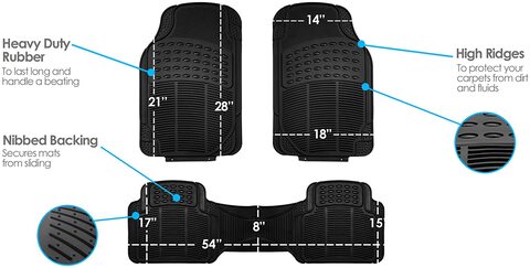 Buy Fh Group F11306Black Climaproof For All Weather Protection Universal  Fit Trimmable Heavy Duty Solid Black Automotive Floor Mats Fits Most Cars,  Suvs, And Trucks, 3Pc Full Set Online - Shop Automotive