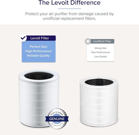 Levoit Air Purifier Replacement Filters, Hepa Filtration