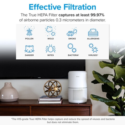 Levoit core 300 true deals hepa air purifier replacement filter