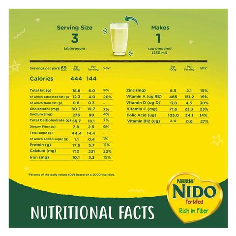 15 Nido Milk Powder Nutrition Facts 