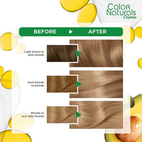 Garnier Colour Naturals Creme Nourishing Permanent Hair Colour 8 Light Blonde