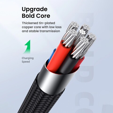 Iends Dual Type-C Charge and Sync Cable, 1.2m IE-CA588