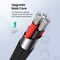 Iends Dual Type-C Charge and Sync Cable, 1.2m IE-CA588