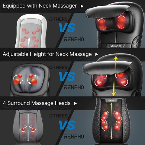 RENPHO Shiatsu Back Massager with Heat and Vibration for Shoulder