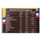 Poulain Chocolate Bar Dessert -2Percent  Sugar 180GR X2