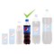 Pepsi  Carbonated Soft Drink  Plastic Bottle  500ml