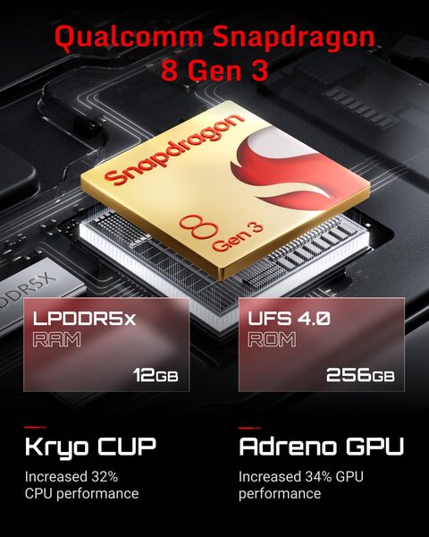 RedMagic 9 Pro Global Version smartphone Gaming Phone Snapdragon 8 Gen 3  6500mAh Battery 80W Fast Charging 5G Esports Phone - AliExpress