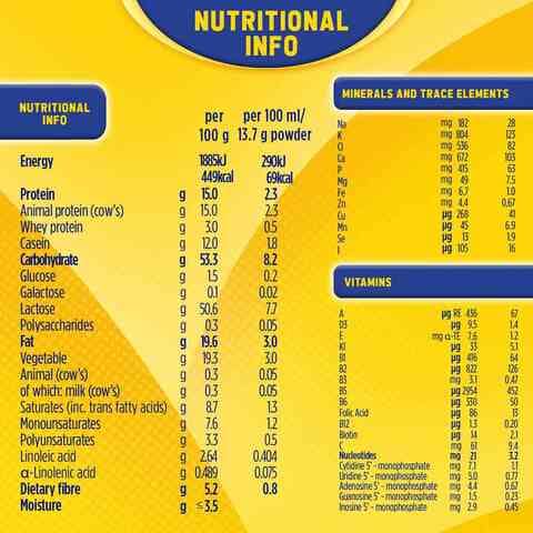 Bebelac Junior Nutri 7in1 Growing Up Formula From 1 To 3 Years 800g