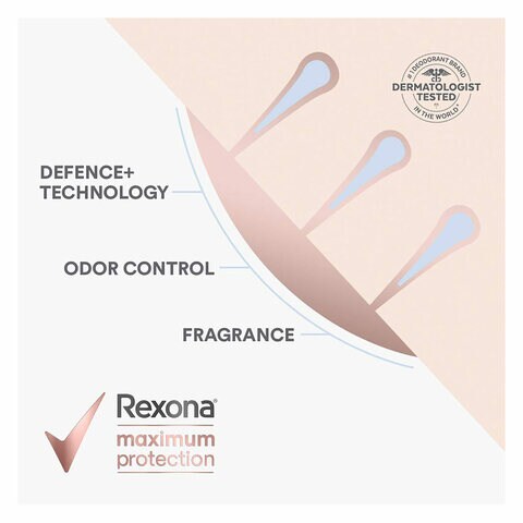 Rexona Maximum Protection Confidence Deodorant Spray Gold 150ml
