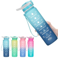 HEXAR&reg; 1L Leakproof Motivational Sports Water Bottle with Straw &amp; Time Marker, Flip Top Durable BPA Free Tritan Non-Toxic Frosted Bottle Perfect for Office, School, Gym (Single Pack, Blue Gradient)