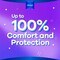 Always Cool &amp; Dry No Heat Feel Maxi Thick Large Sanitary Pads with Wings 30 pad count