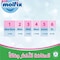 Molfix 2mini Baby Diapers - Size 2 - 3-6 Kg - 60 Diaper
