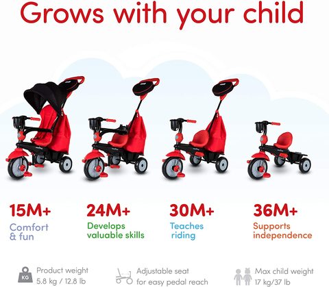 Smart trike swing clearance dlx