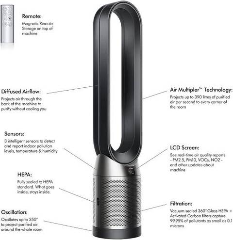 Dyson black deals nickel air purifier