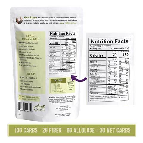 Sweet Logic Muffin Mix Apple Cinnamon 259 Gram