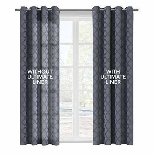 Buy Thermalogic Ultimate Thermal Energy Saving Blackout Window Curtain Liner 45 X 88 White Online Shop Home Garden On Carrefour Uae