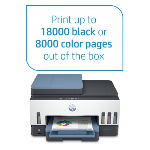 HP Smart Tank 795 All-On-One Thermal Wi-Fi Smart Inkjet Printer Black Blue