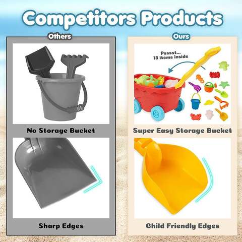 Childrens bucket deals and spade sets