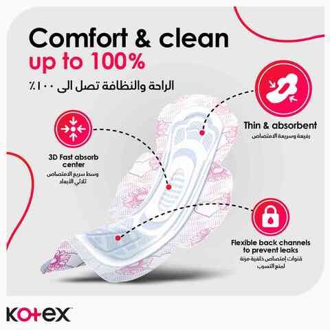 Kotex Ultra Thin Pads Super Size Sanitary Pads With Wings 8 Sanitary Pads