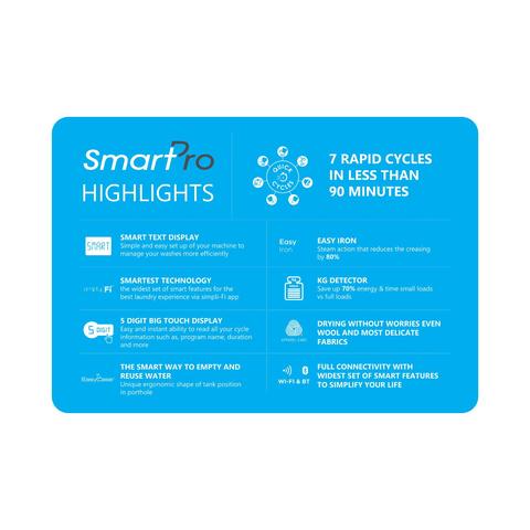 Candy SmartPro Condenser Dryer 8kg - CSO C8TE-19 - Condenser - White - WiFi+BT - 5 Digit Display - Easycase - Drain Kit