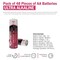 Sigma AA Ultra Alkaline Battery Red Pack of 48