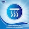 Fine Care Incontinence Unisex Briefs Diapers Medium Waist 75-110 Cm 22 Diapers