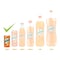 Mirinda Orange Carbonated Soft Drink Mini Can 155ml