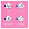 Veet Professional Hair Removal Easy-Gel Legs &amp; Body Wax Strips With Shea Butter For Normal Skin, Perfect Finish Wipes With Argan Oil, Up To 28 Days Of Smoothness, 20 Wax Strips (Pack May Vary)