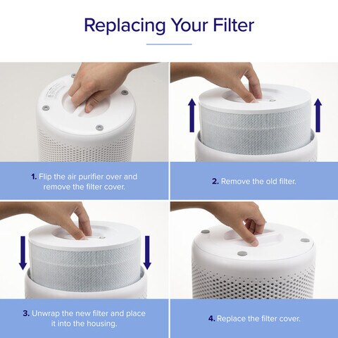 Levoit Core 300S True HEPA 4-Stage Smoke Remover Replacement Filter