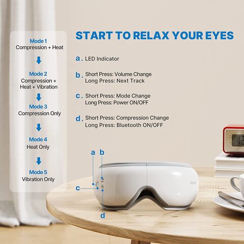 Renpho eye clearance massager